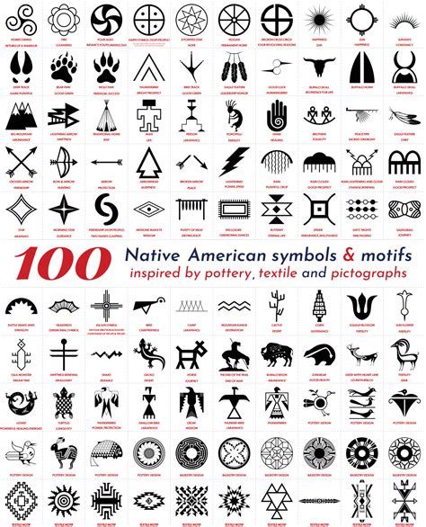 Taino Symbols Meanings Booklet